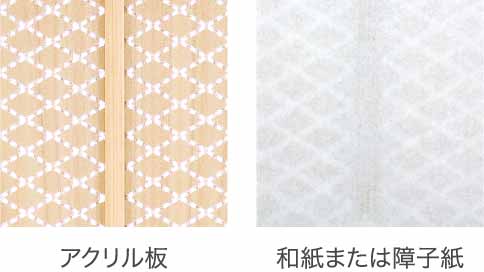裏面の素材がアクリル板と和紙または障子紙のときの建具の写真